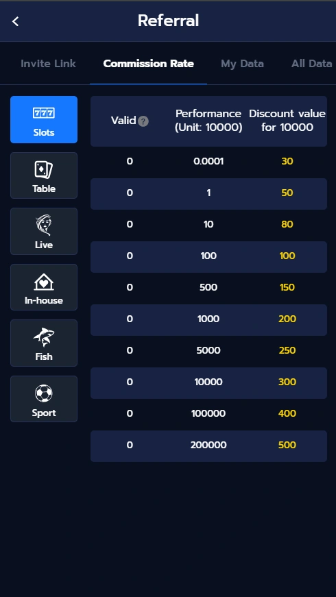 888Ace Game